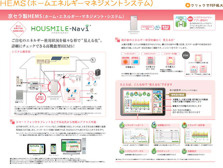 ホームエネルギーマネジメントシステム（クリックでPDF拡大）