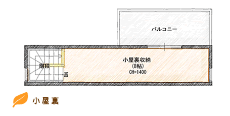 小屋裏