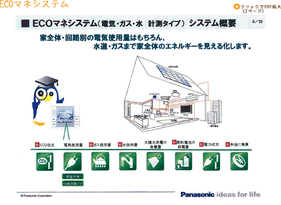 ECOマネシステム（クリックでPDF拡大）
