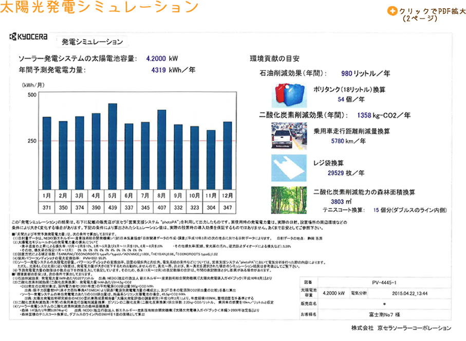 太陽光発電システム（クリックでPDF拡大）