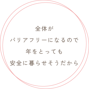 全体がバリアフリーになるので年をとっても安全に暮らせそうだから