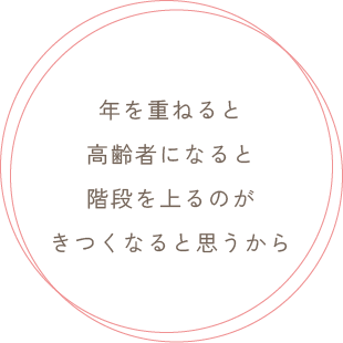 年をとると高齢者になると階段を上るのがきつくなると思うから