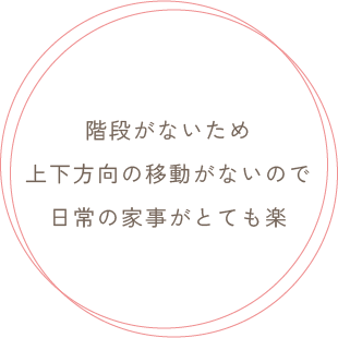 階段がないため上下方向の移動がないので日常の家事がとても楽